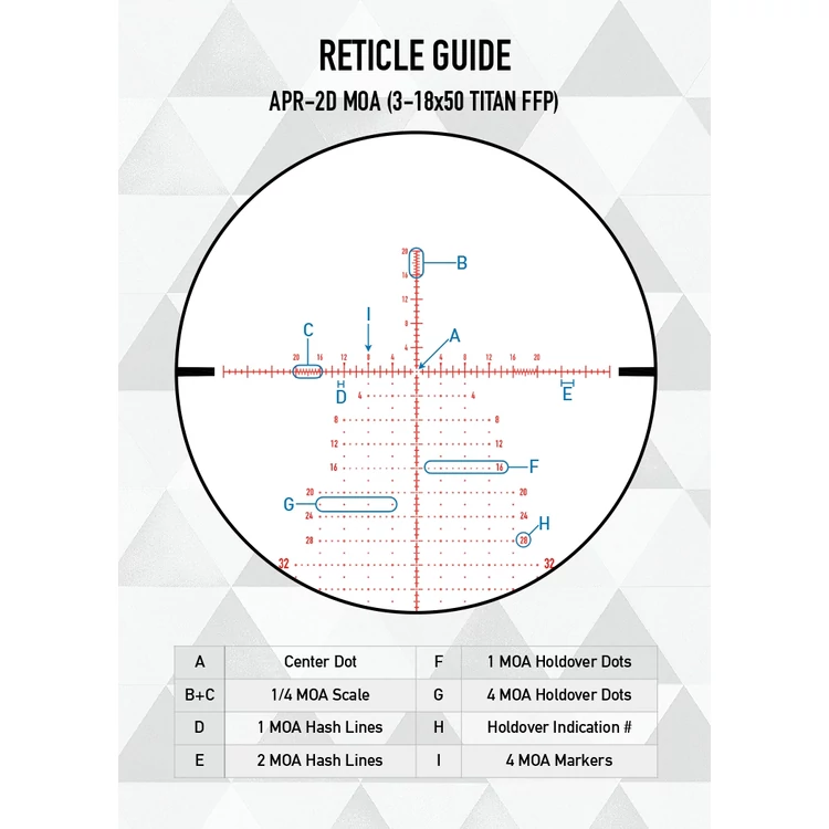 Element-optics-titan-3-18x50-ffp-apr-2d-moa-7