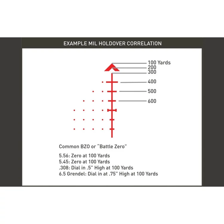 primary-arms-slx-1-8x24-ffp-rifle-scope-illuminated-acss-griffin-x-mil-reticle-10